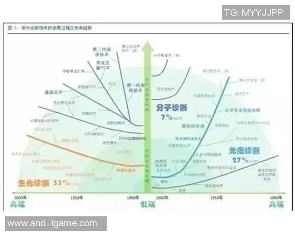 足球黄金年龄的秘密探讨与职业生涯的最佳发展阶段分析